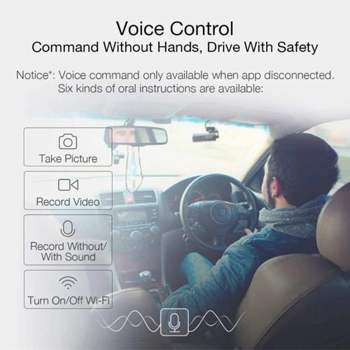 Night Vision Dashboard Camera